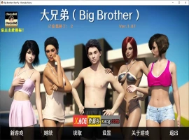【欧美神作SLG/汉化/动态】大兄弟：重置故事 V1.07 +全CG【PC/2.5G】-IS【56】