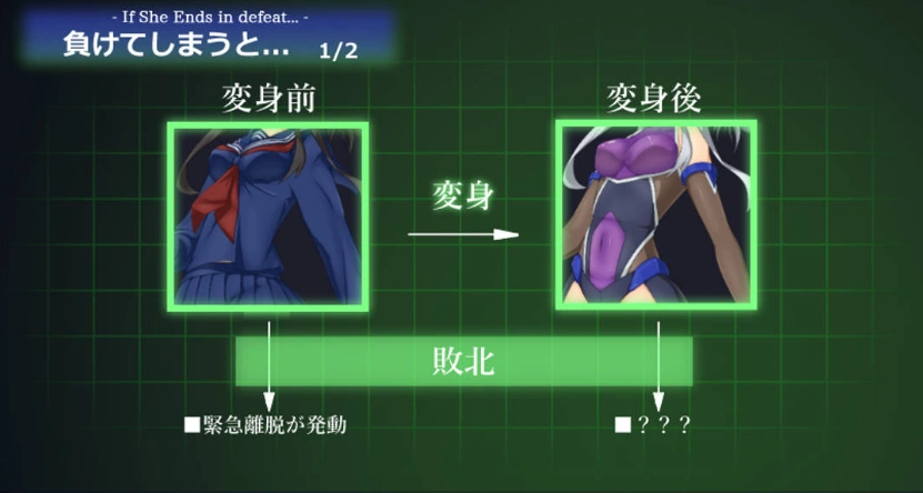 图片[4]-[RPG/PC/机械X]暗尾·下层阶级 -与羽澄的最后7天-AI汉化V1.21[900M]-IS【56】